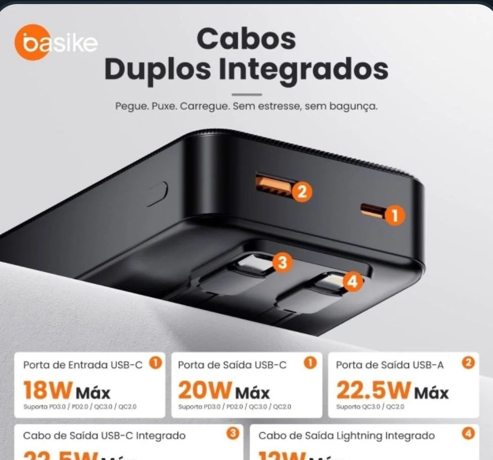 🚀 Basike Power Bank, Carregador Portátil Universal 20000mAh, USB-A(até 22.5W)+USB-C(até PD20W), com 2 Cabos Integrados (USB-C, Lightning) Carregamento Rápido (Preto)